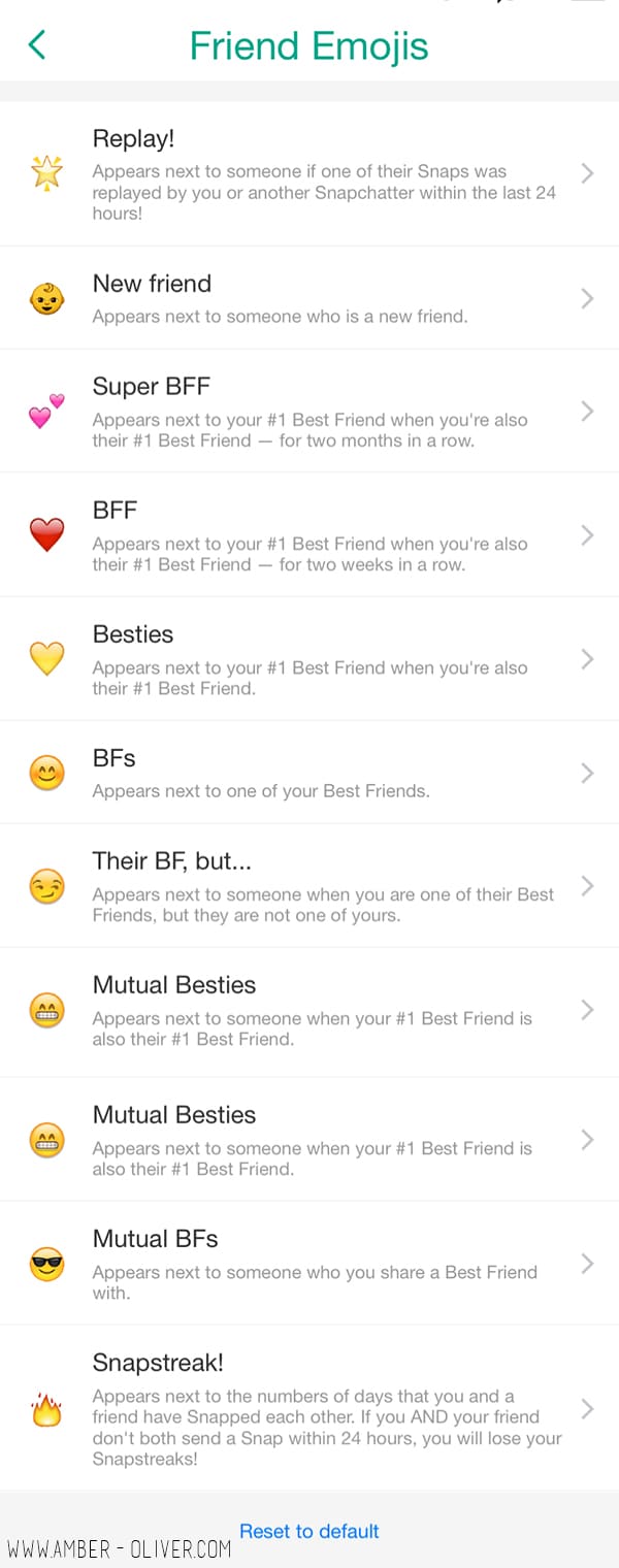 Snapchat-friend-emojis-list