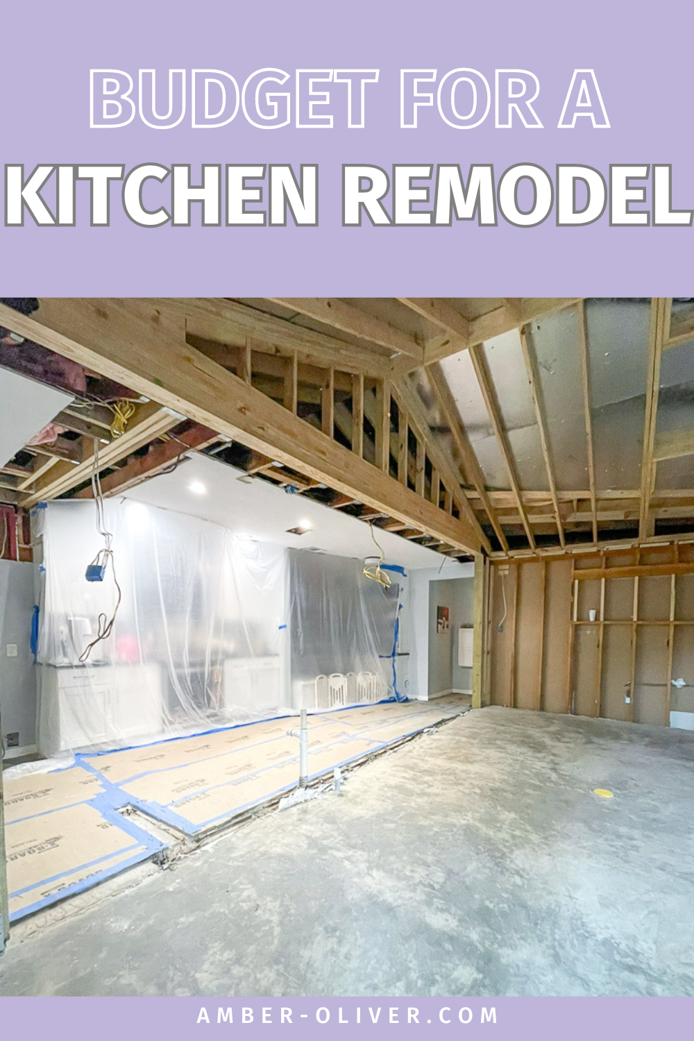 How To Budget For A Kitchen Remodel